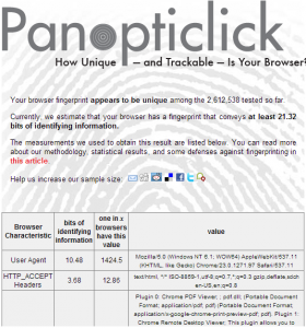 Test your browser's uniqueness on Panopticlick's website.